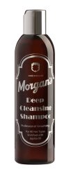 Deep Cleansing Shampoo 250ml Bottle