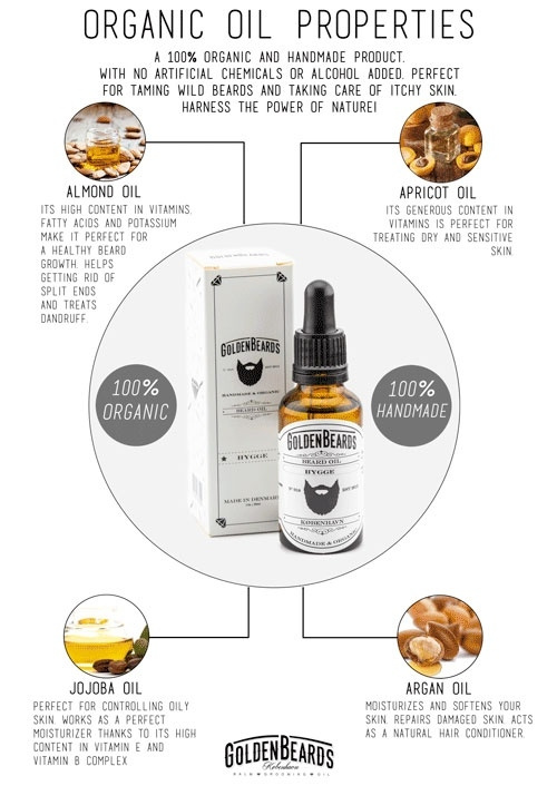 Hygge Oganic Beard Oil 30 Ml