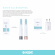 SONIK Electric Toothbrush Starter Kit in Graphite
