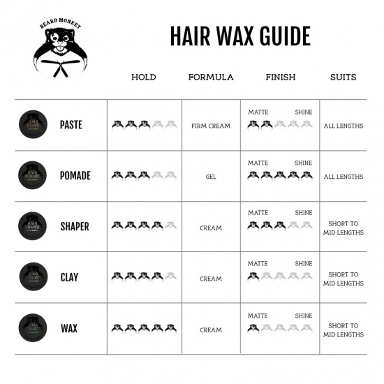 Hair Wax 100g